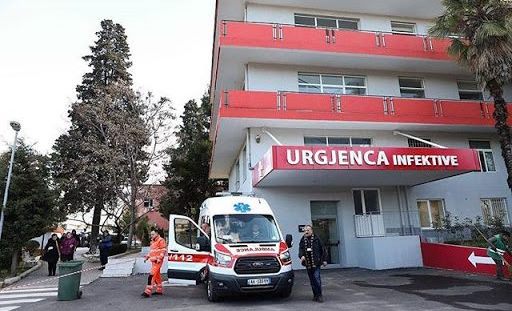 Regjistrohen 6 raste te reja me Covid: Shkon ne 1143 numri i te infektuarve